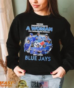 Never Underestimate A Who Man Who Understands Baseball And Blue Jays 28 Runs Signatures For Fans T Shirt