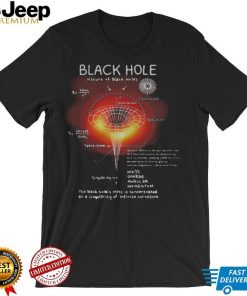 Black Hole diagram nature of Black Holes mass charges angular momentum tshirt