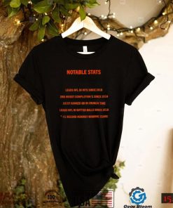 Nice baker Mayfield Carolina Panthers Notable Stats leads NFL in Ints since 2018 shirt