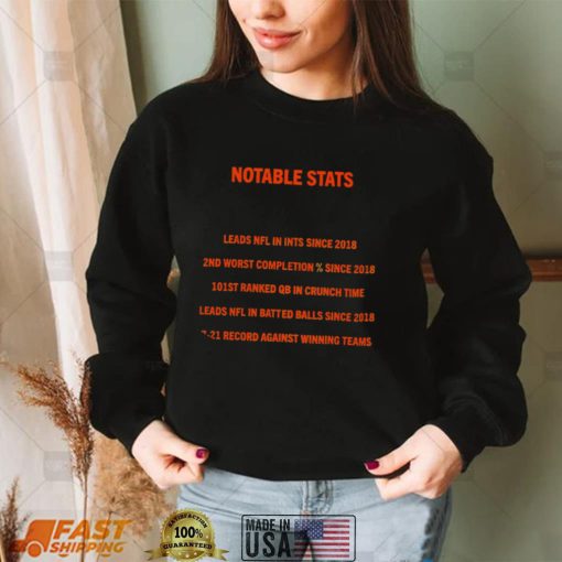 Nice baker Mayfield Carolina Panthers Notable Stats leads NFL in Ints since 2018 shirt