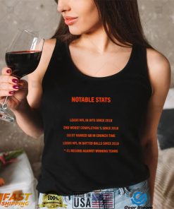 Nice baker Mayfield Carolina Panthers Notable Stats leads NFL in Ints since 2018 shirt