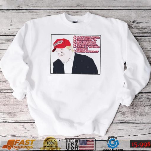 Trump Lol Make America Stupid Again Shirt