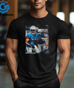 Detroit Lions Amon Ra St.Brown This Season Including Playoffs shirt