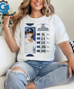 Aaron Judge 2024 Fangraphs Projection 46 Hr, 114 Rbi, 110 R Shirt