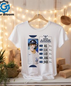 Aaron Judge 2024 Fangraphs Projection 46 Hr, 114 Rbi, 110 R Shirt