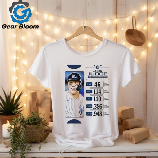 Aaron Judge 2024 Fangraphs Projection 46 Hr, 114 Rbi, 110 R Shirt