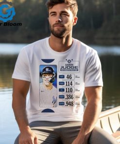 Aaron Judge 2024 Fangraphs Projection 46 Hr, 114 Rbi, 110 R Shirt