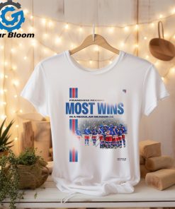 New York Rangers Franchise Record Most Wins In A Regular Season NHL Classic T Shirt