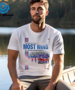 New York Rangers Franchise Record Most Wins In A Regular Season NHL Classic T Shirt