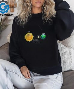 Solar Eclipse 2024 Infographic Funny Skywatcher Astronomy Shirt