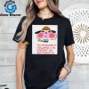 Redpillthreads Toddlers Are Not Trans Shirt