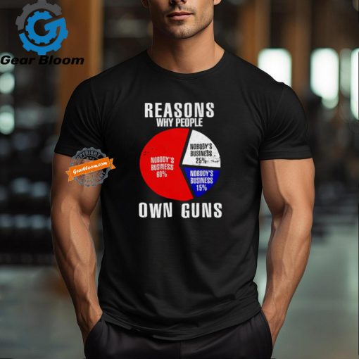 Nobody’s business reasons why people own guns shirt