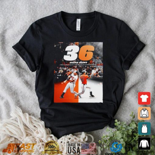 Anthony santander 36 home runs most home runs by a switch hitter in orioles history shirt