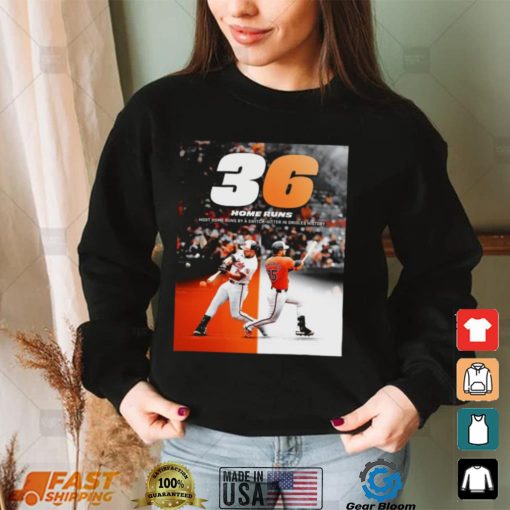 Anthony santander 36 home runs most home runs by a switch hitter in orioles history shirt