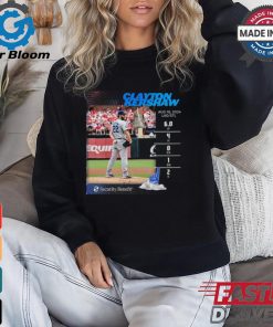 Original Clayton Kershaw Aug 18, 2024 6.0 Ip 4 H 0 Er 1 BB 2 K Shirt