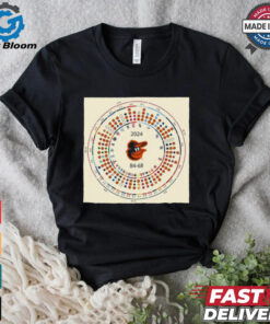 2024 Baltimore Orioles are MLB 84 68 Birdland and HeadToHead t shirt