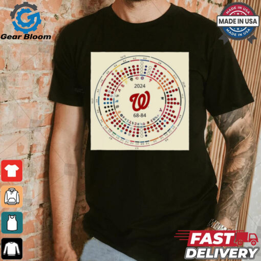 2024 Washington Nationals are MLB 68 84. NATITUDE and HeadToHead t shirt