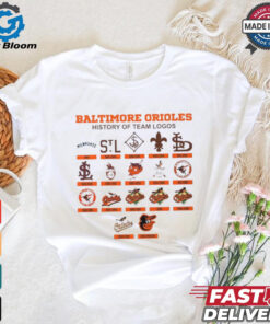 Baltimore Orioles history of team logos shirt