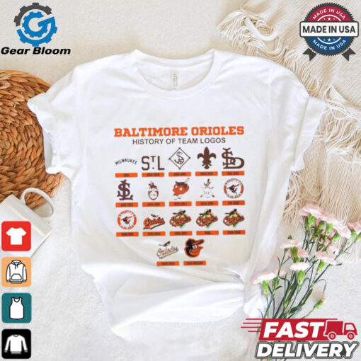 Baltimore Orioles history of team logos shirt