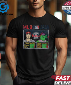 MLB Jam Phillies Realmuto And Phillie Phanatic shirt