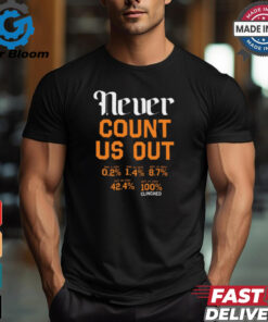 Never Count Us Out Detroit Baseball t shirt