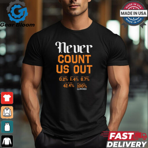 Never Count Us Out Detroit Baseball t shirt