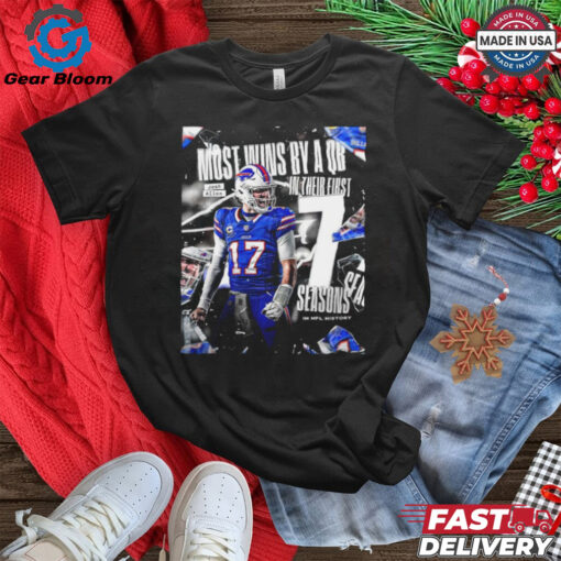 Josh Allen Buffalo Bills Most Wins By A QB In Their First 7 Seasons In NFL History Unisex T Shirt