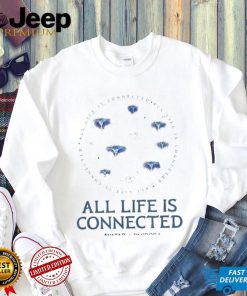 Avatar 2 Jake Sully Neytiri Avatar All Life Is Connected Pandora Grid T Shirt