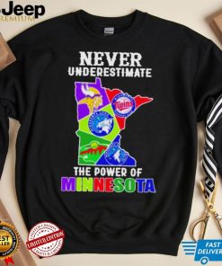 Never Underestimate The Power Of Minnesota State Sports Teams Shirt