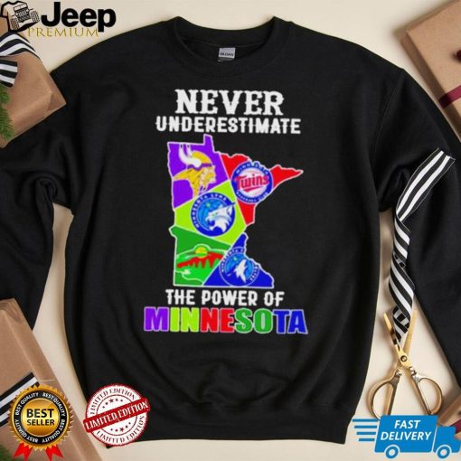 Never Underestimate The Power Of Minnesota State Sports Teams Shirt