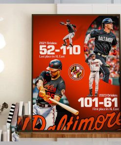 2023 Baltimore Orioles Are The First Place In AL East In MLB Home Decor Poster Canvas