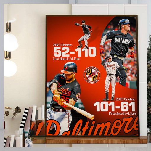 2023 Baltimore Orioles Are The First Place In AL East In MLB Home Decor Poster Canvas