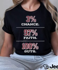 3% Chance 97% Guts shirt