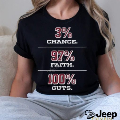 3% Chance 97% Guts shirt