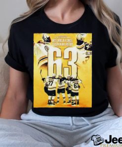 Boston Bruins 2022 23 68 Most Wins In A Single Season In Nhl History Poster Shirt