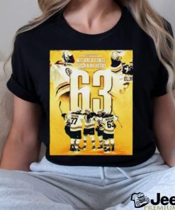 Boston Bruins 2022 23 68 Most Wins In A Single Season In Nhl History Poster Shirt