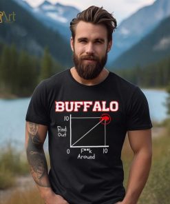 Fuck Around And Find Out Buffalo  Fuck Around And Find Out Bison