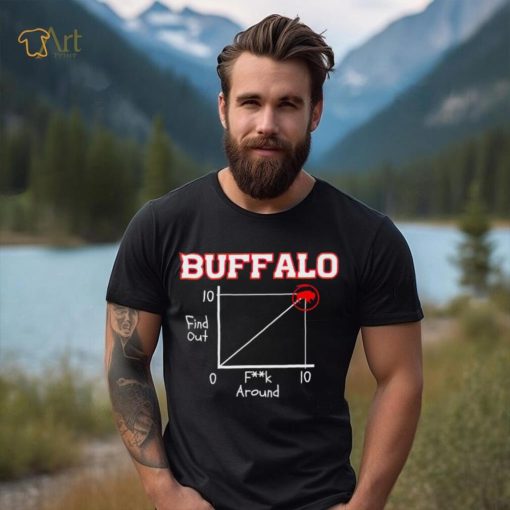 Buffalo fuck around and find out