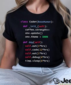 Class coder base human def init self coffee strength shirt