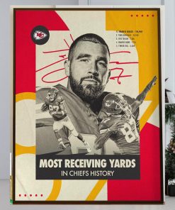 Congrats Travis Kelce Is The Most Receiving Yards In Kansas City Chiefs History Home Decor Poster Canvas