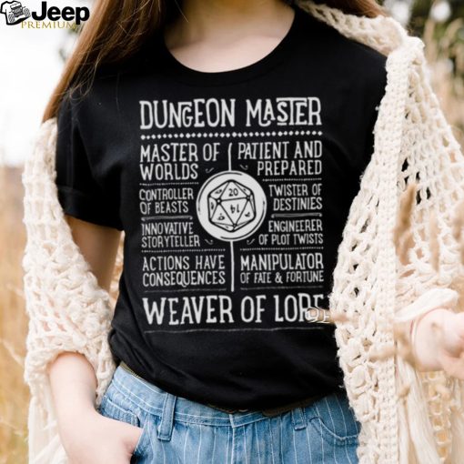 Dungeon Meowster Meowster Dnd Cat Do You Even Crit shirt