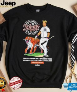 Gracias miggy the final season homepage detroit tigers shirt