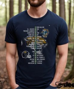 Jacksonville Jaguars We Are All Duuuval Shirt