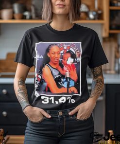 Las Vegas ACES A’ja Wilson 31.4% photo shirt