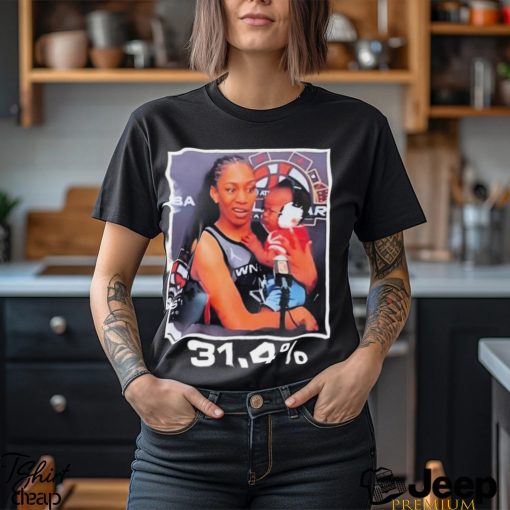 Las Vegas ACES A’ja Wilson 31.4% photo shirt