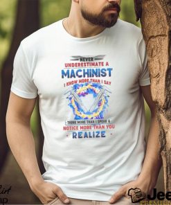 Never Underestimate A Machinist Shirt