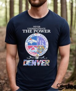 Never Underestimate The Power Of Denver Sports Teams Shirt