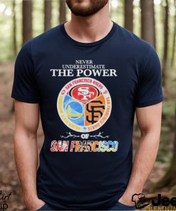 Never Underestimate The Power Of San Francisco Sports Teams Shirt