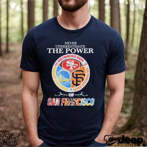 Never Underestimate The Power Of San Francisco Sports Teams Shirt