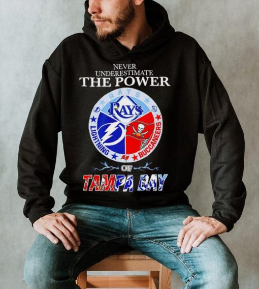 Never underestimate the power of Tampa Bay sports shirt